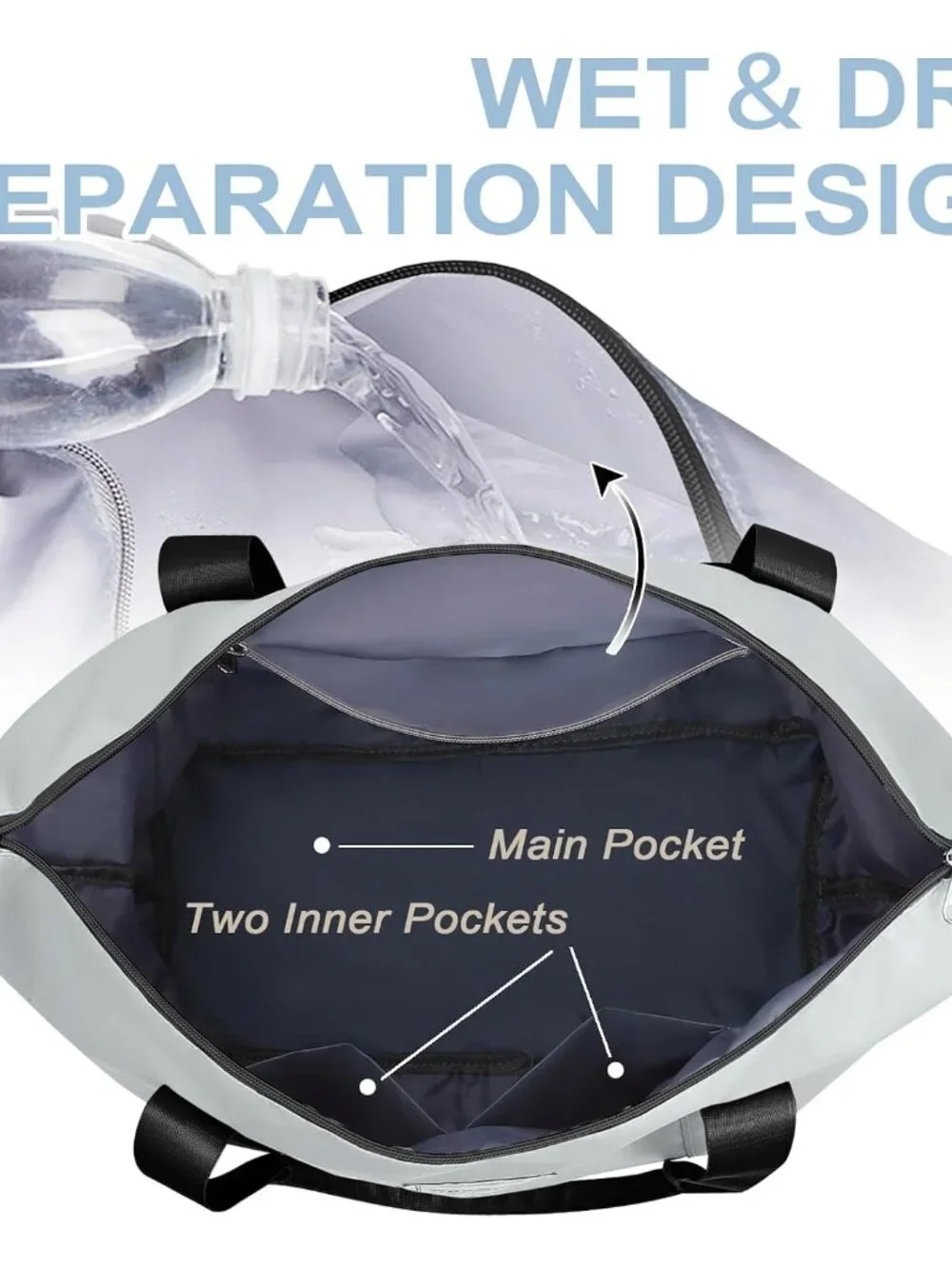 Weekender Bag for Women Travel,Overnight Bag with Shoe Compartment,Personal Item - Picture 5 of 6